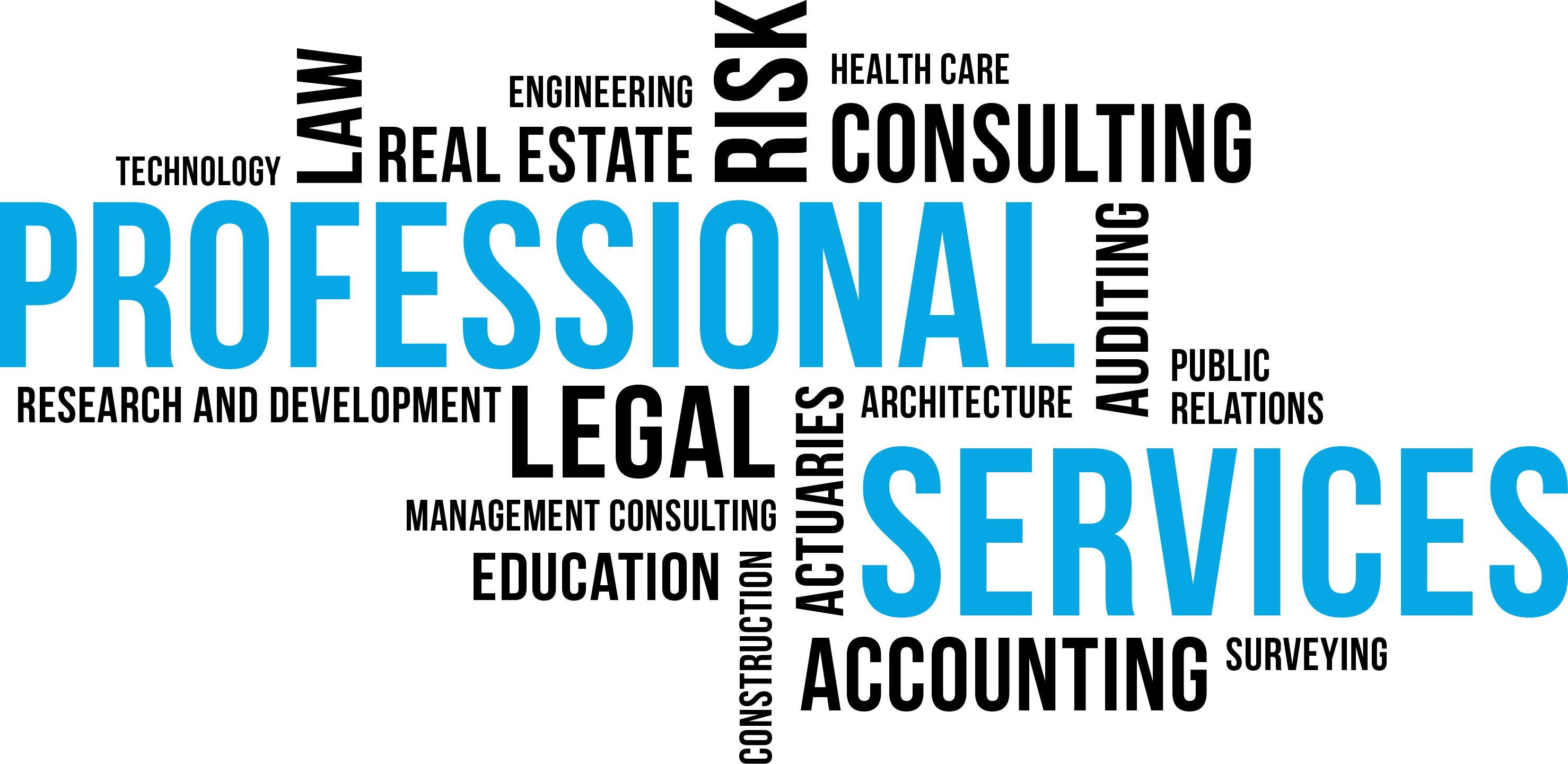 Companies professional writing service